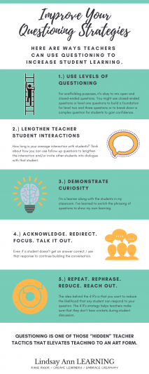 Improve Your Classroom Discussions with Questioning Strategies ...