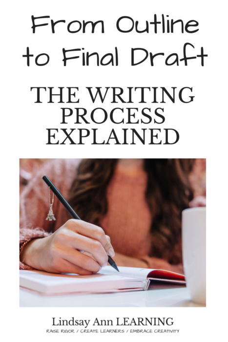 writing-process
